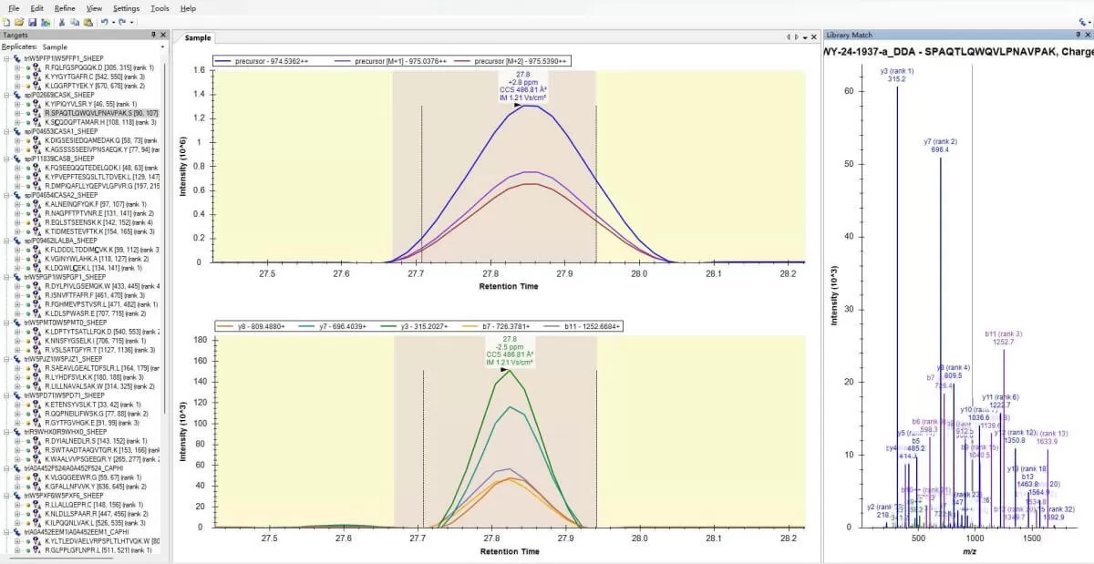 Fig. 2 An overview of skyline's interface